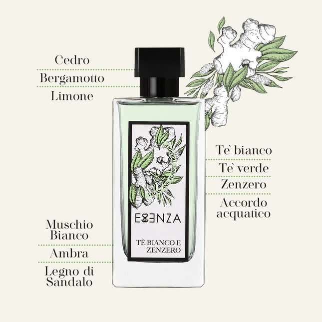 TÈ BIANCO E ZENZERO <h2>Eau de Parfum</h2>